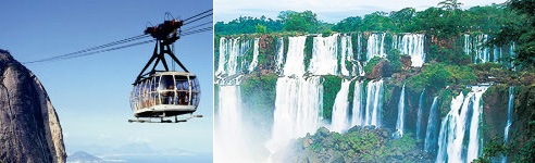 Sights of South America