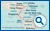 Open Map and Itinerary