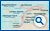 Open Map and Itinerary