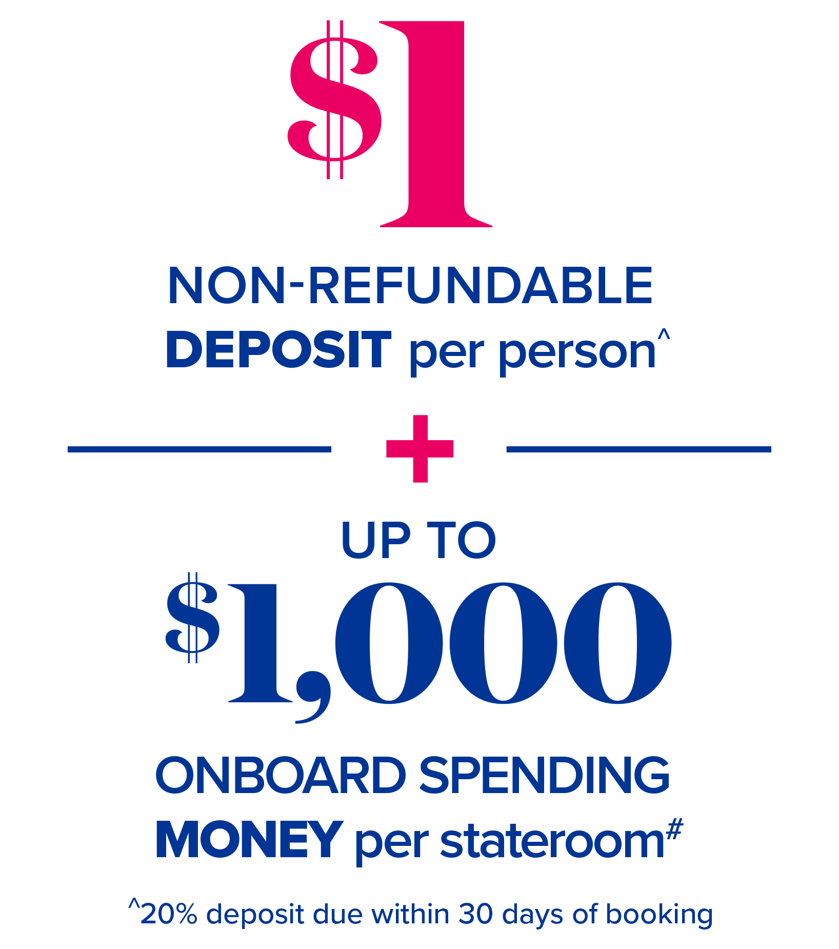$1 non-refundable deposit per person^ + up to $1000 onboard spending money per stateroom# ^20% deposit due within 30 days of booking