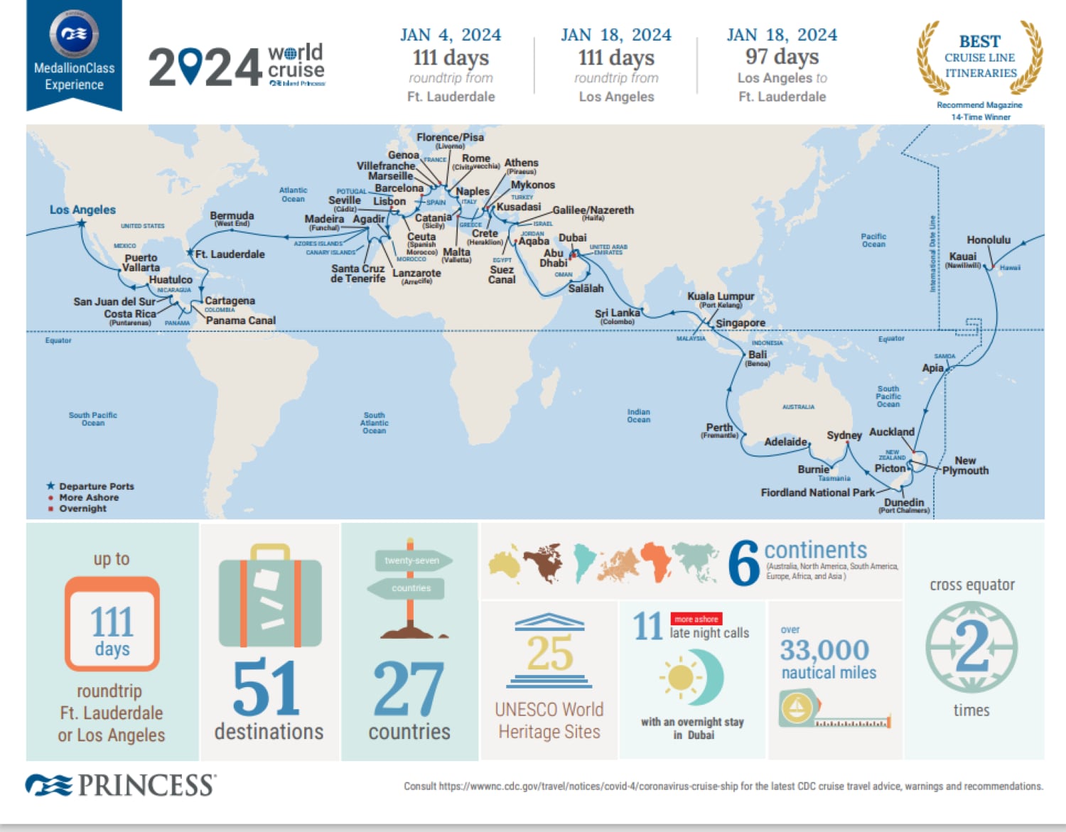 Дубай море 2024 год. World in 2024. Chanel Cruise 2024 астрология. Билеты на море 2024. Ехать ли на море в 2024